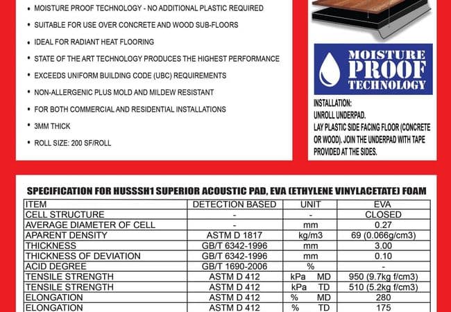 Husssh! Superior Acoustic Pad Underlayment IIC 72 Stc 70 Rating, NAF Flooring