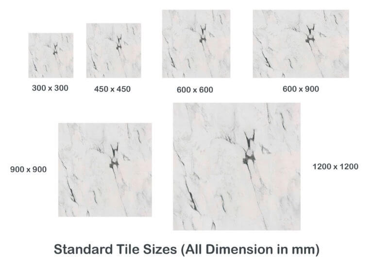Which Tiles Sizes Are In Trend